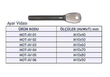 Doğal Taş Tespit Sistemleri