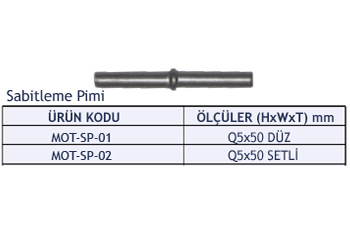 Doğal Taş Tespit Sistemleri