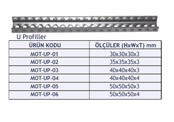 Doğal Taş Tespit Sistemleri