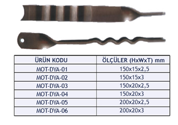 Doğal Taş Tespit Sistemleri